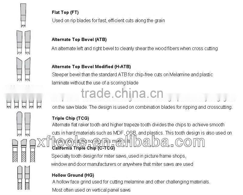 long life tungsten carbide circular saw blade for cutting plastic materials
