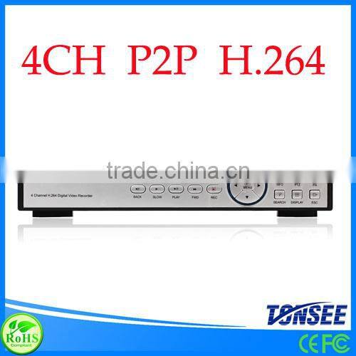 AHD HD 1080P HD HVR Three in one: Combines the function of DVR/HVR/NVR together