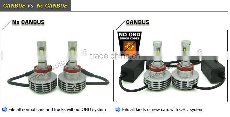 China supplier newest G6 fanless all in one h8 led auto light 12v headlight kit h4,h7,9004,9007,h7,h8,h9,h10,h11,h13,h16