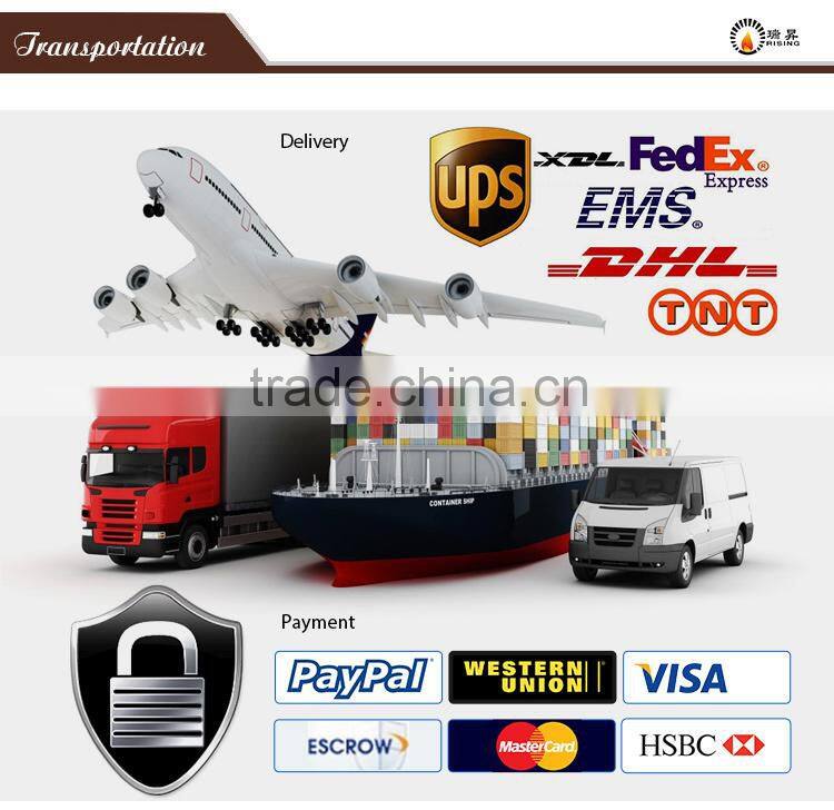 LED candles with remote