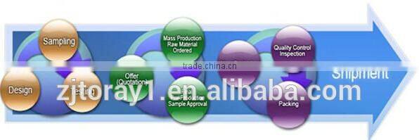 Cheap White Canvas Shopping Drawstring Backpack Bag For Food