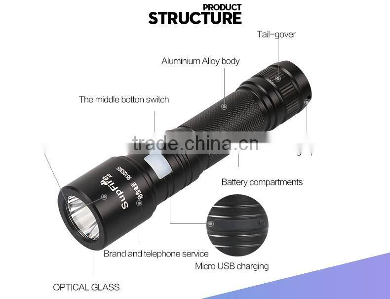 USA imported LED Flashlight With USB Charger