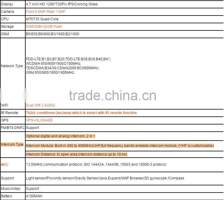 Android5.1 4.7inch shock resistant smarphone SOS PTT NFC rugged pad 4.7inch IR remote NFC 3G dal sim SJ7