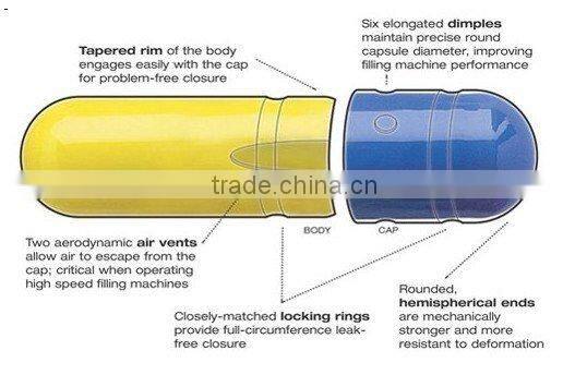 Halal hard gelatin empty capsules size 2#,muslim medicine hollow capsules,pharmaceutical hard vacant capsules,gelatin capsules