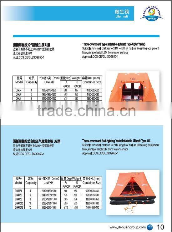 Marine Liferaft Flat Cradles Life raft accessories universal life raft flat cradle