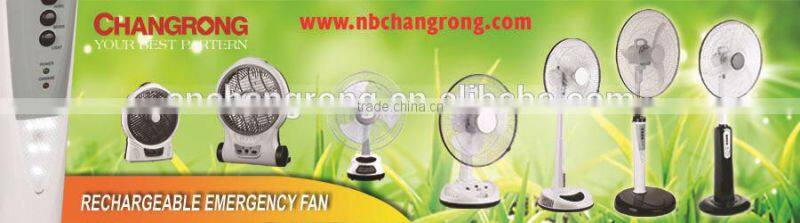 CR-8518 solar powered outdoor fans