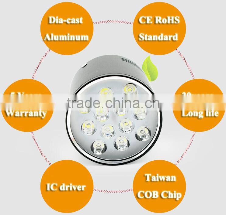 2015 hot sales surface led downlight
