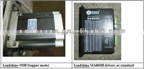 1325 cnc router 4 axis /vacuum bed cnc woodworking machine with rotary from manufacture with good quality