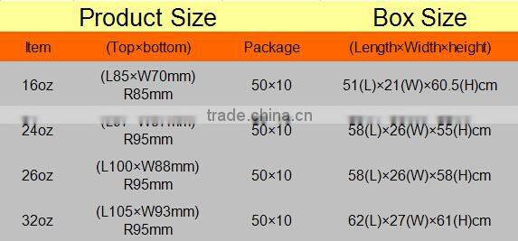 1000ml paper money box disposable box food box