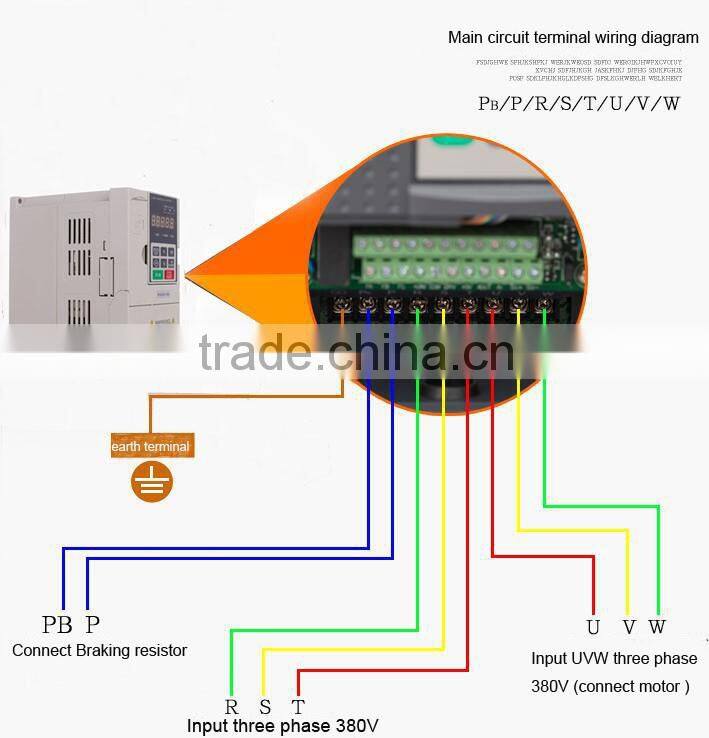 0.75kw single phase 0-400hz heavy duty vfd frequency inverter for ac motor