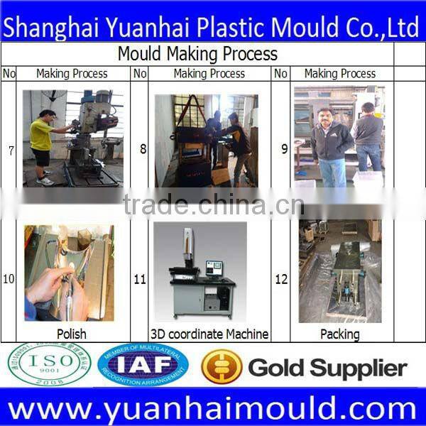 Facial Mask Bottle Mold Injection Manufacturer