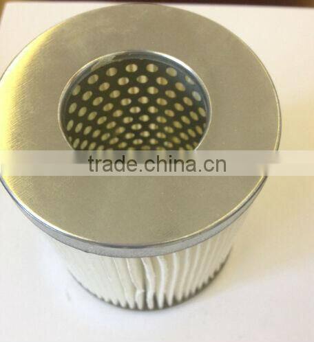 Types of Auto Air Filter/Engine Spare Parts