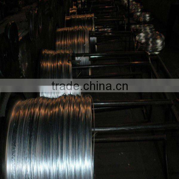 hot / electro galvanized & PVC PE iron wire