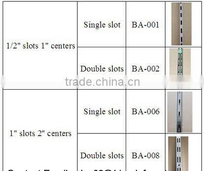 Wall strip 1" slots 2" centers H channel