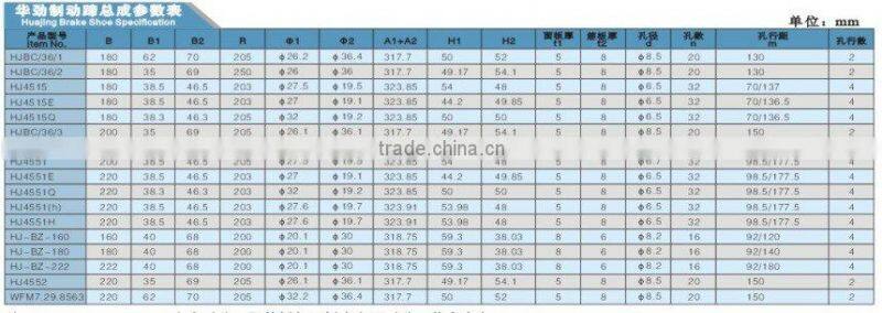 TBK quality brake shoes
