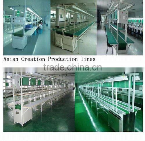 Antenna supplier Dielectric GPS active