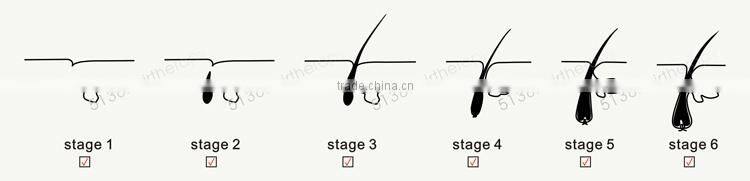 Laser Cap Hair Regrowth Beauty Salon Equipment Laser Cap Hair Regrowth HR-II