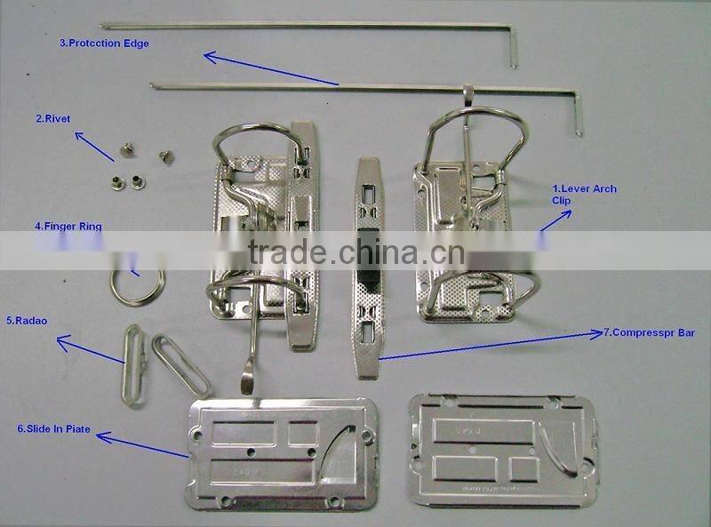 Finger Ring(the accessories for the lever arch mechanism)(CL)