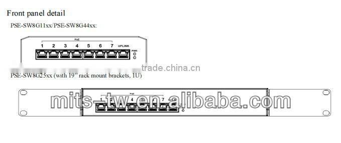 8 port Gigabit PoE Switch & Extender, MITS Taiwan, Endspan, 7 PSE & 1 PD port, IEEE802.3 af & at standard, auto-negotiating