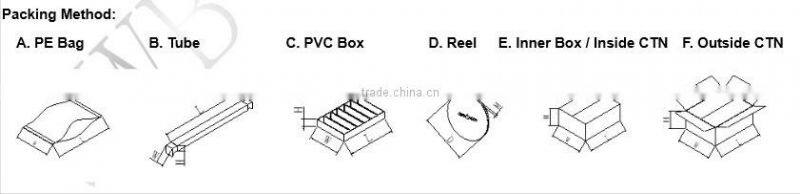 0.3mm pitch 41 pin FPC connectors