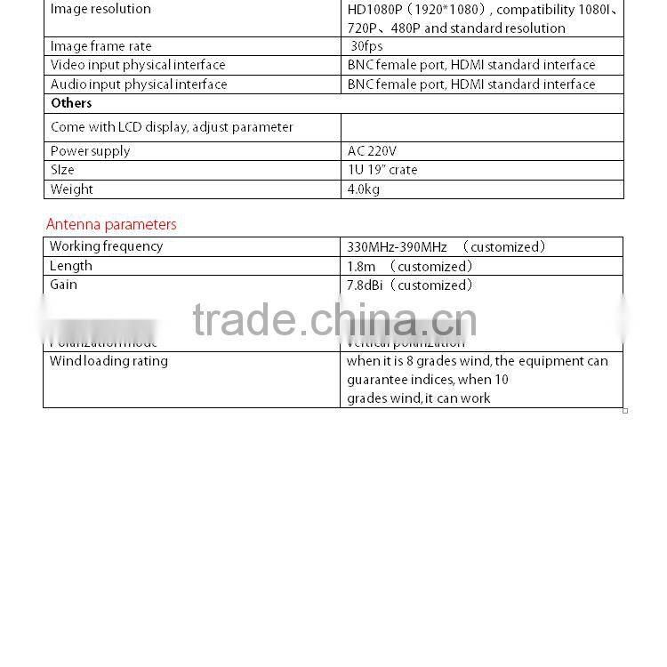 professional hd wireless microwave cofdm transmitter