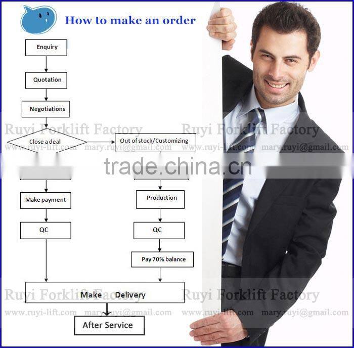 Steady quality 2 ton hand pallet jack