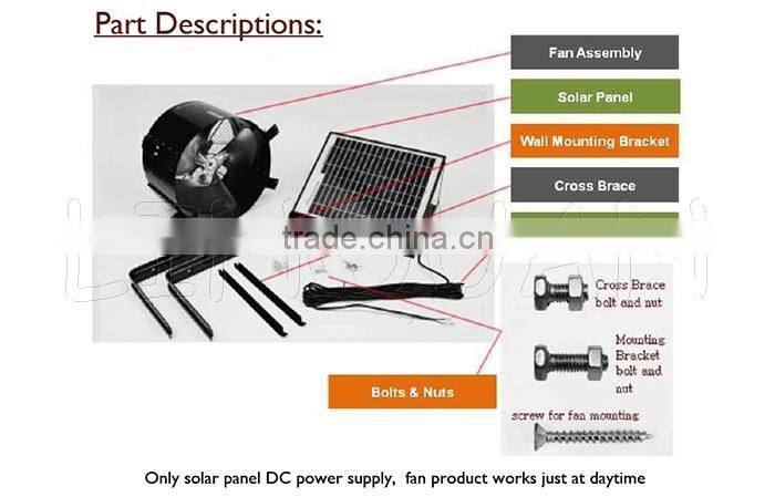 Cost -effective 12W Solar gable fan with inbuilt solar battery