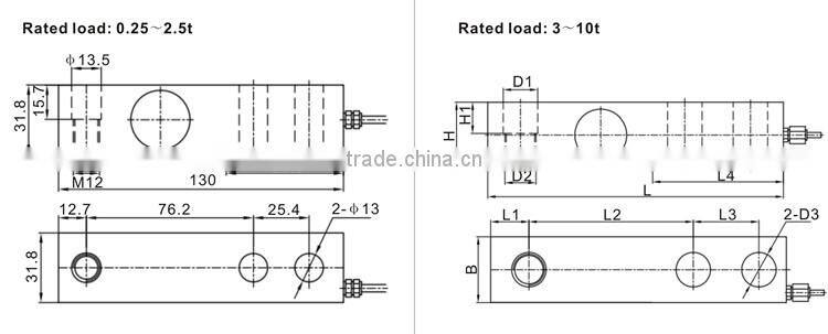 GSB205 Industrial 1 ton analog beam weight sensor