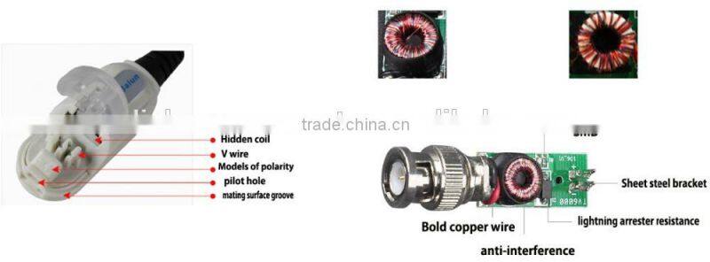 High quality 1CH Passive Video Transceiver, Video Balun, CCTV Baluns