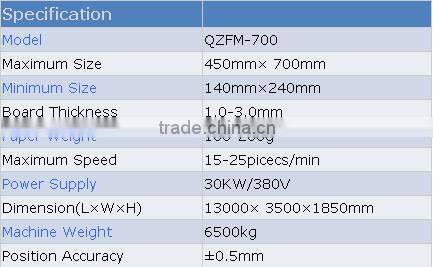 QZFM-700 Automatic Case Making & Inner Laminating Machine