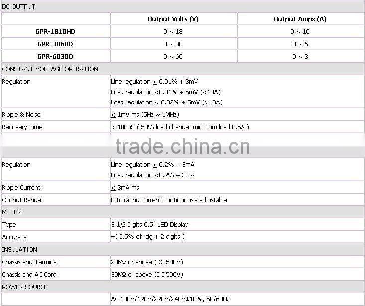 single output, 240W, 8v, 30A, linear DC power supply GPR-0830HD