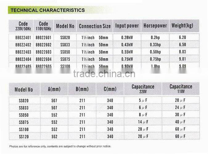 PIKES SS050 series Massage Water Pump 0.5HP/Circulation water pump for domestic pool