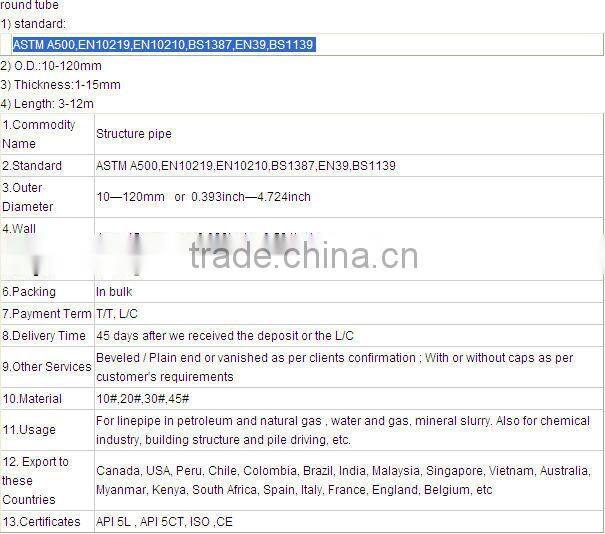 ASTM A53 Round ERW steel pipe