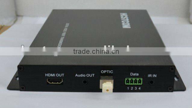 HDMI fiber media converter for uncompressed transmission