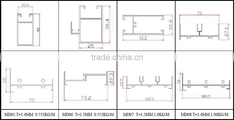 Wholesale price aluminum alloy aluminium profile to make doors and windows