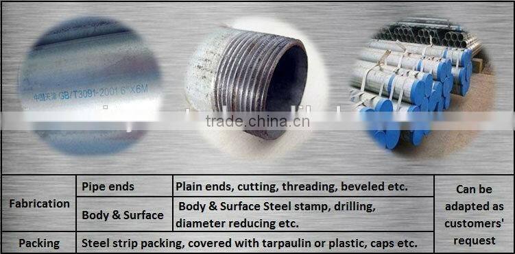 galvanized pipe/galvanied steel structures/GI tube