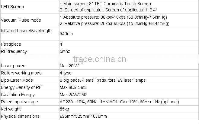 Vacuum Roller Slimming Machine--VelashapeIII