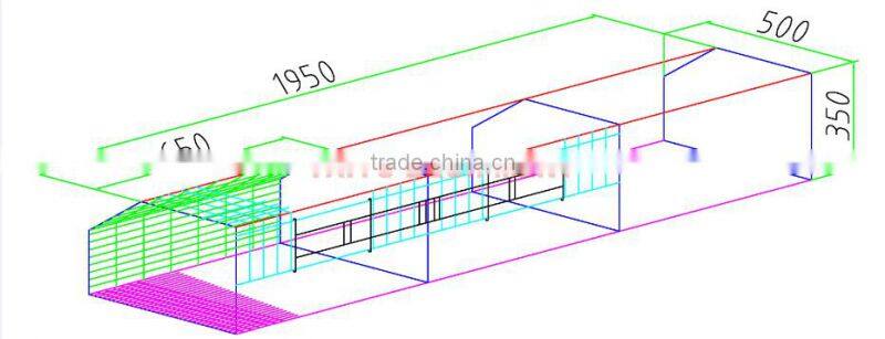 Taiyu design day old chicks cage for sale