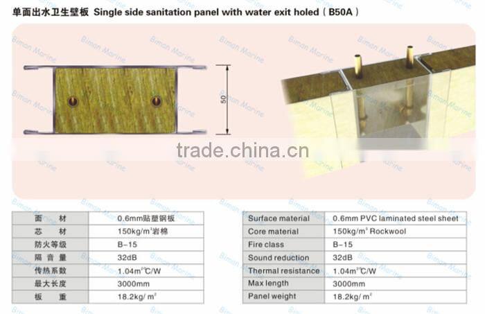 pvc wall panel with apopore on single side for sanitary units (B50A)