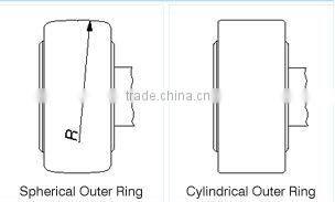Mcgill Inch cam follower bearing CFH 1-1/4
