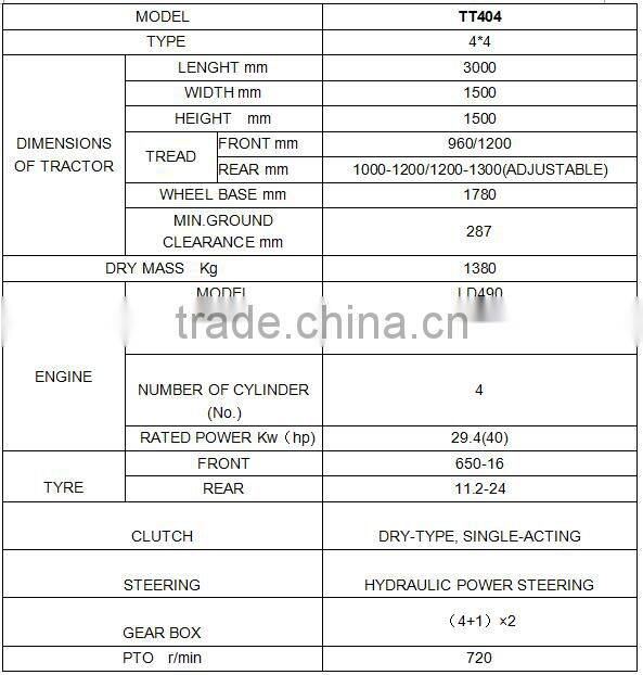 Weitai brand chinese tractors prices