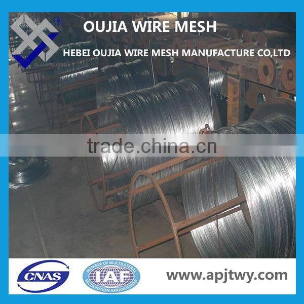 galvanized steel wire price / good quality galvanized steel wire