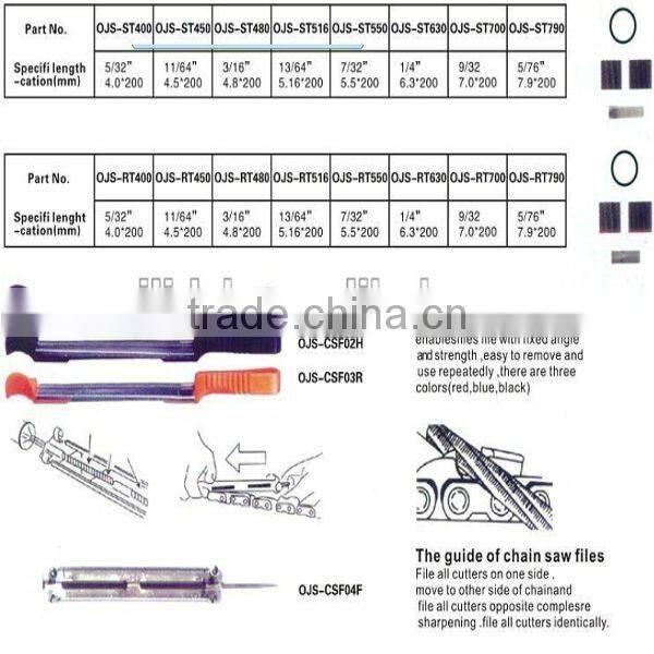 chain saw file / saw file / chain saw spare parts