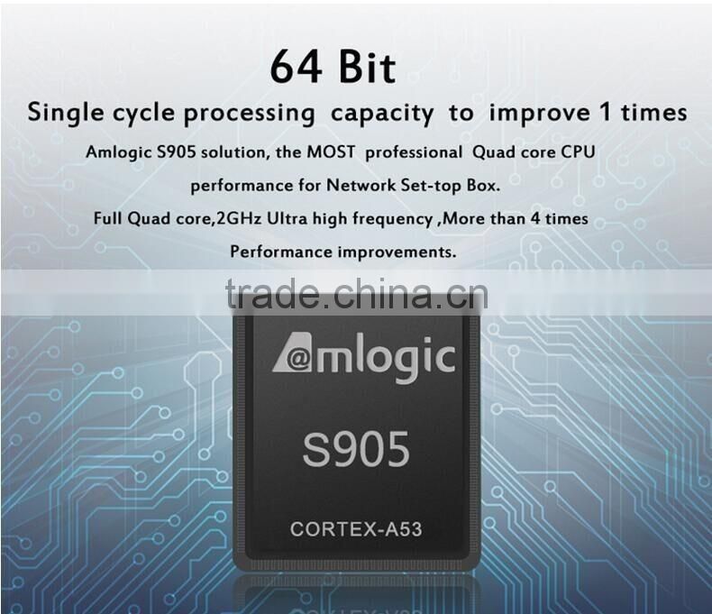 New Arrival Popular H96 Plus Amlogic S905 Android 5.1 TV Box 2GB+16GB Android TV Box For Wholesale