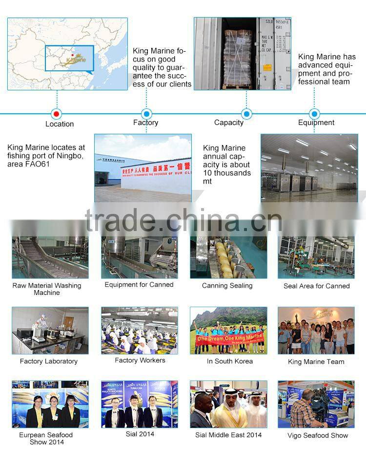 High Quality Kinds of Fish Meat lot number#kml4065