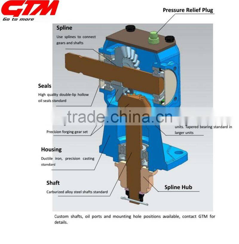 high quality 1:1.46 ratio 540 pto gearbox