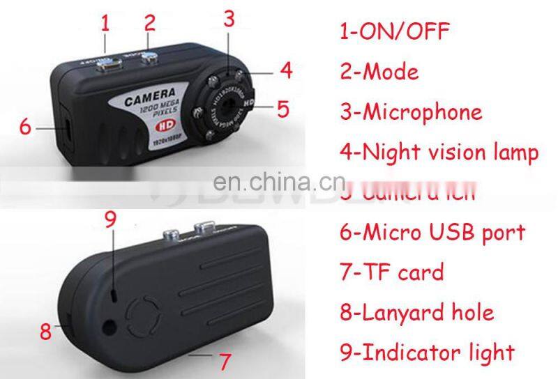 1080P HD mini pocket camera hd hidden mini camera night vision camera with separate recording function