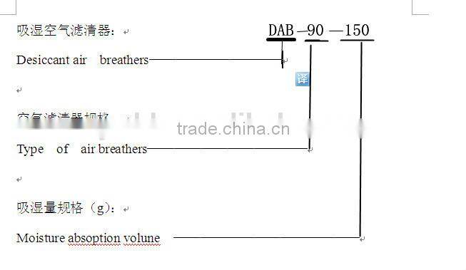 Accompanying solid particles are removed by a 3 um absolute glass filters