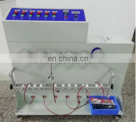 360 degree wire rotation tester