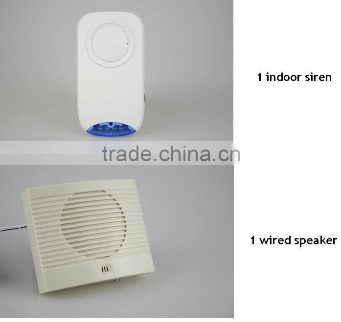Hot!!! gsm emergency button gsm elderly alarm with SMS alert